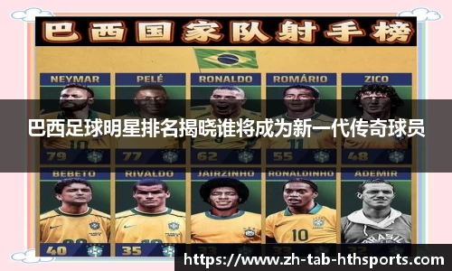 巴西足球明星排名揭晓谁将成为新一代传奇球员